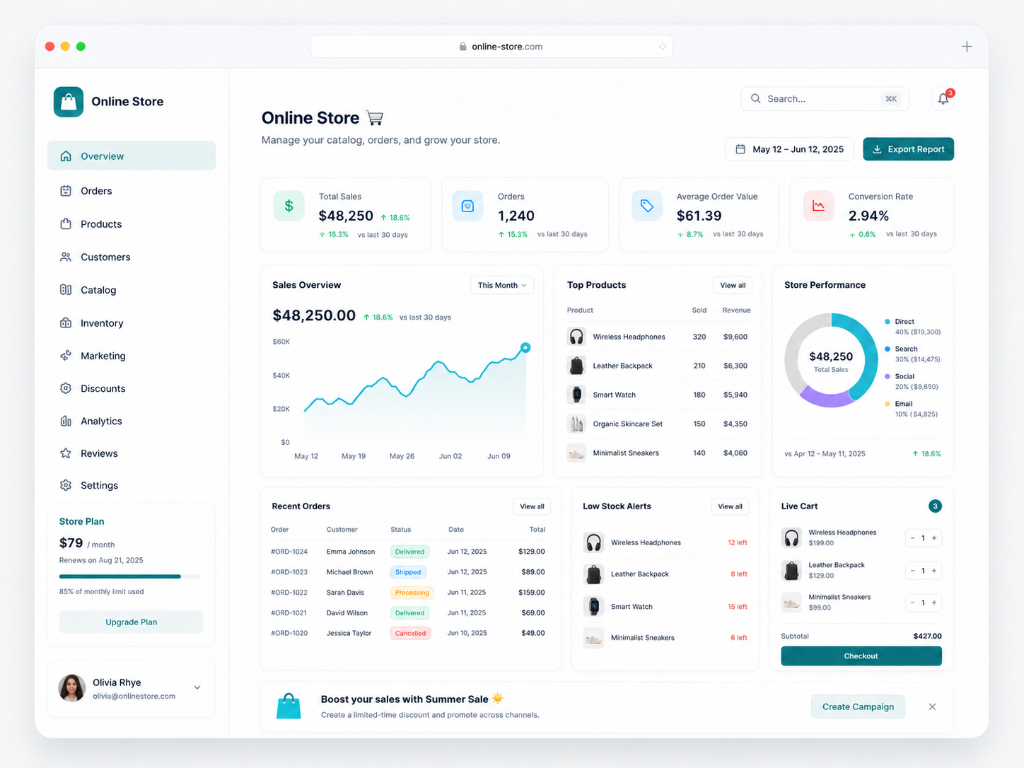 SaaS Platform