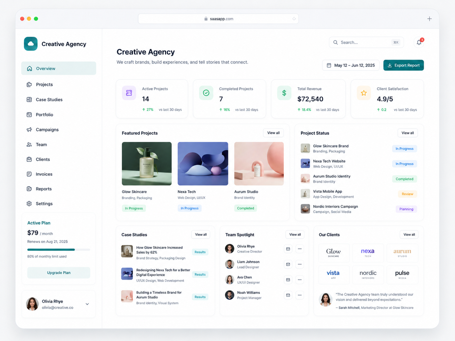 AI Product
