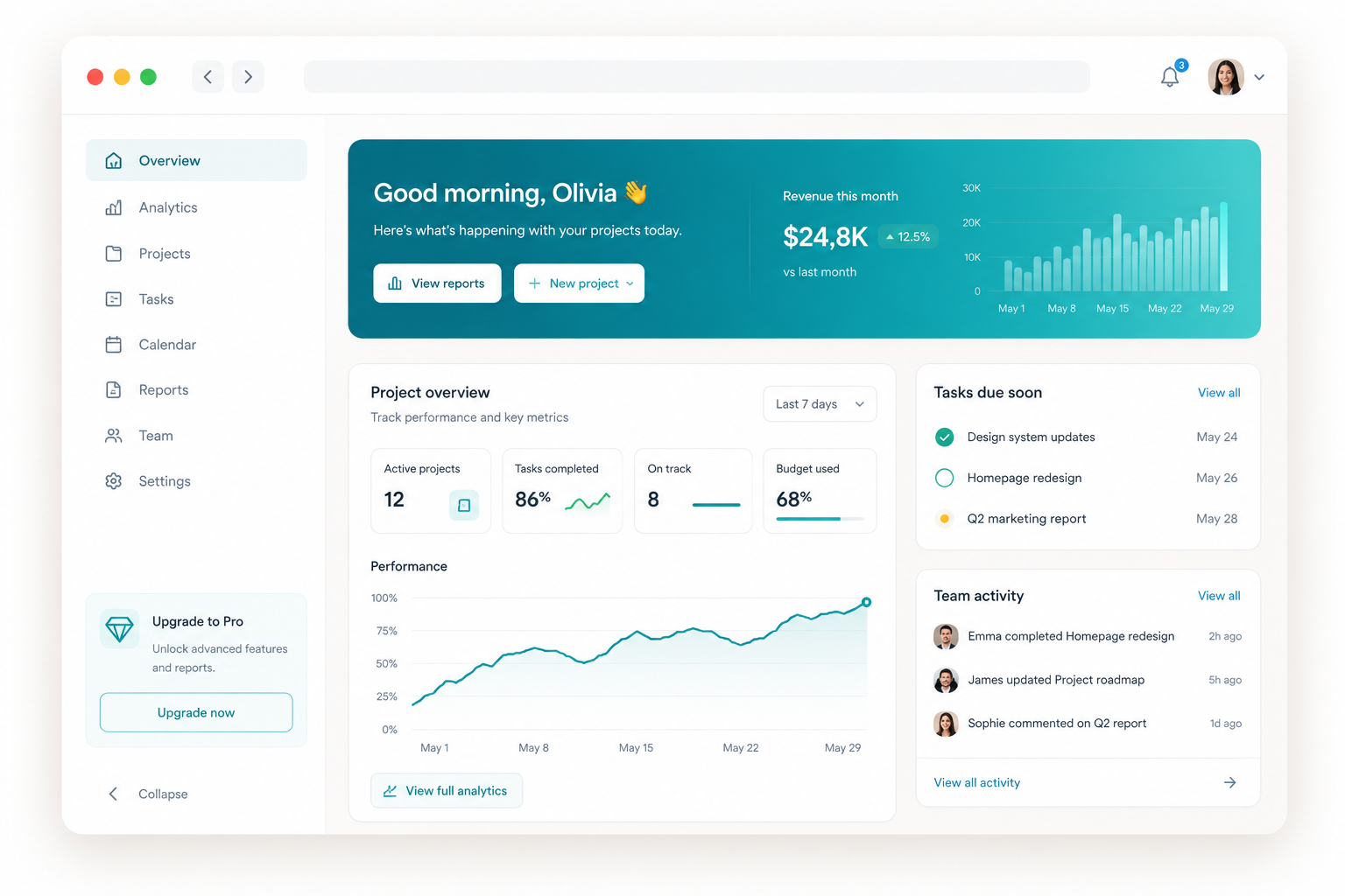 Oxygen dashboard preview