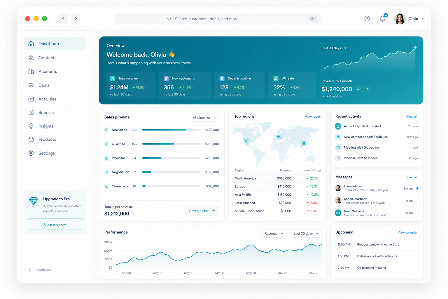 Oxygen alternate dashboard preview